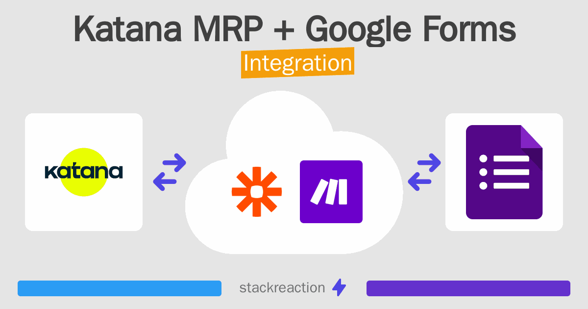 Katana MRP and Google Forms Integration