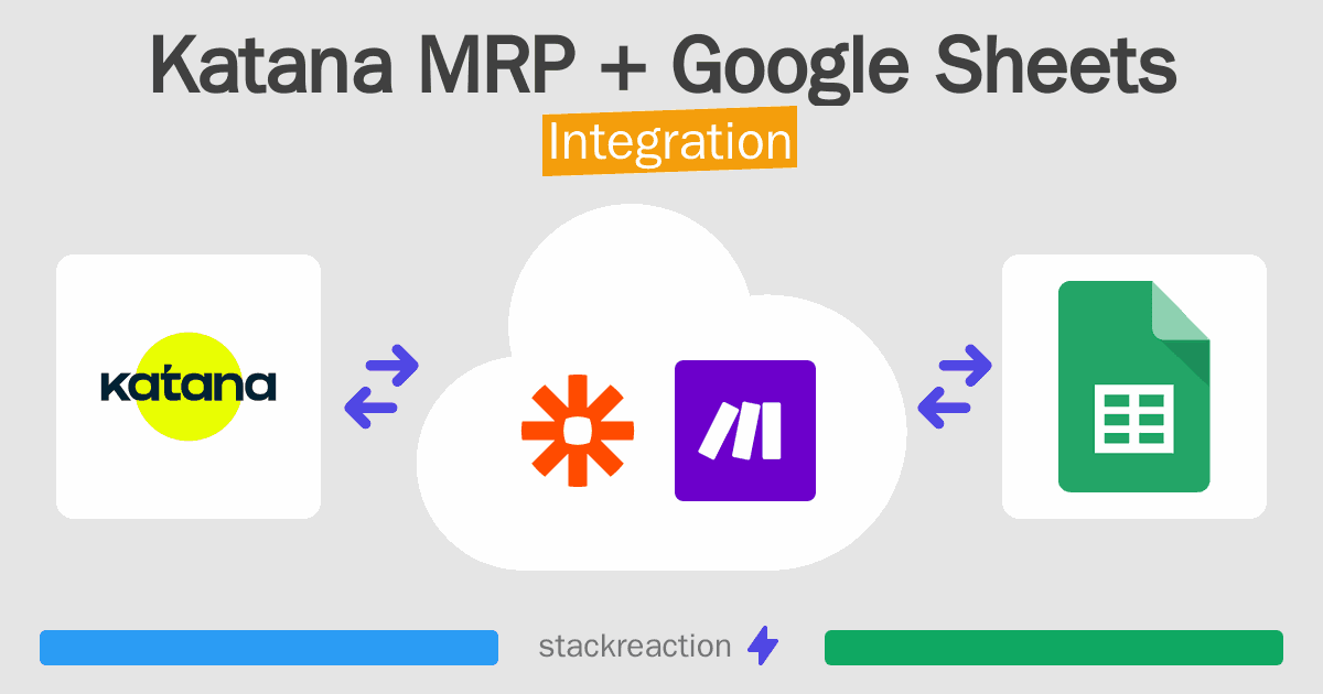 Katana MRP and Google Sheets Integration