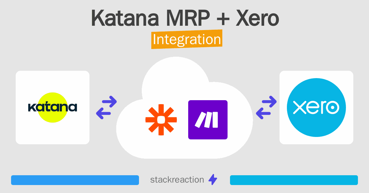 Katana MRP and Xero Integration