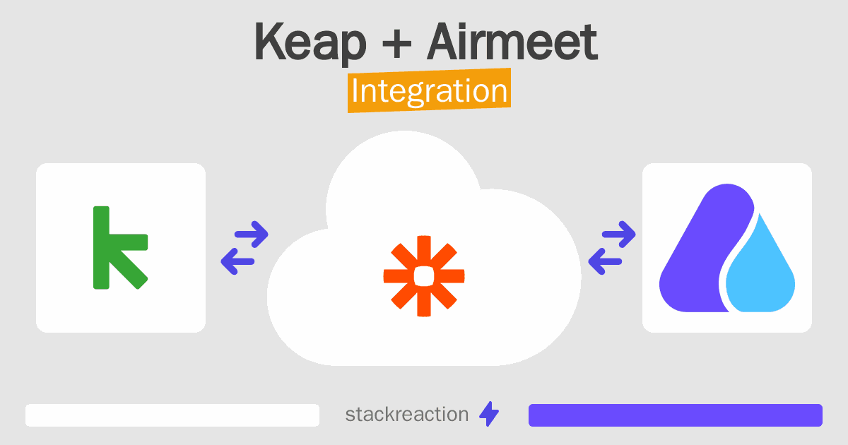 Keap and Airmeet Integration