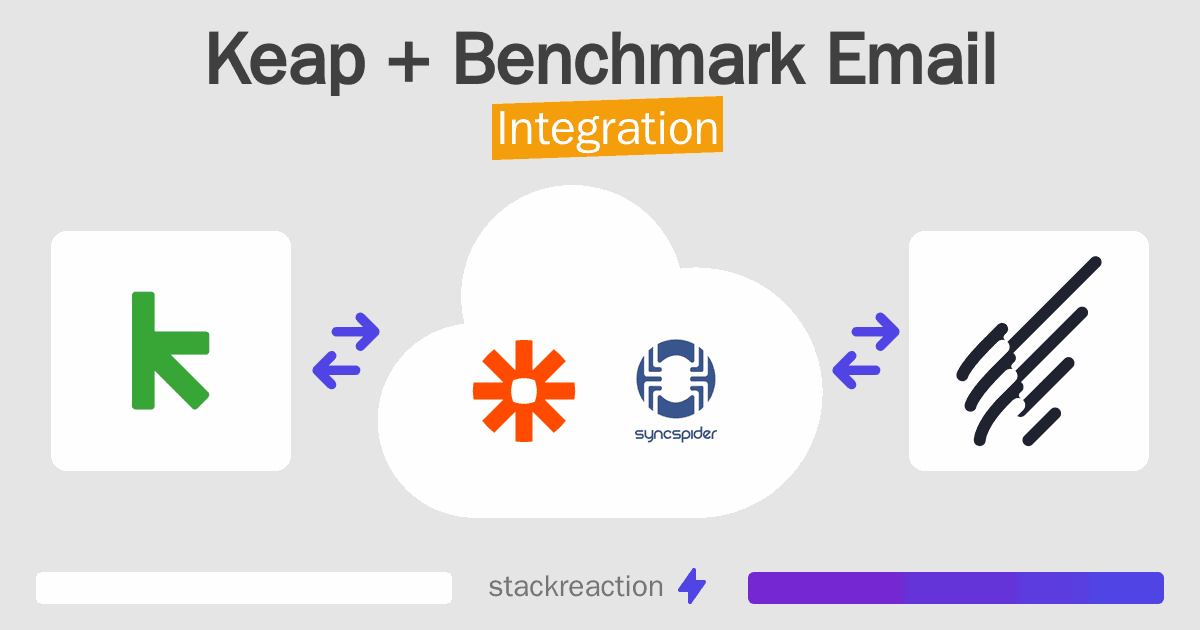 Keap and Benchmark Email Integration