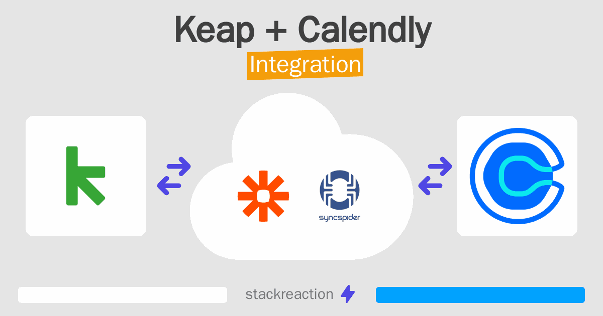 Keap and Calendly Integration