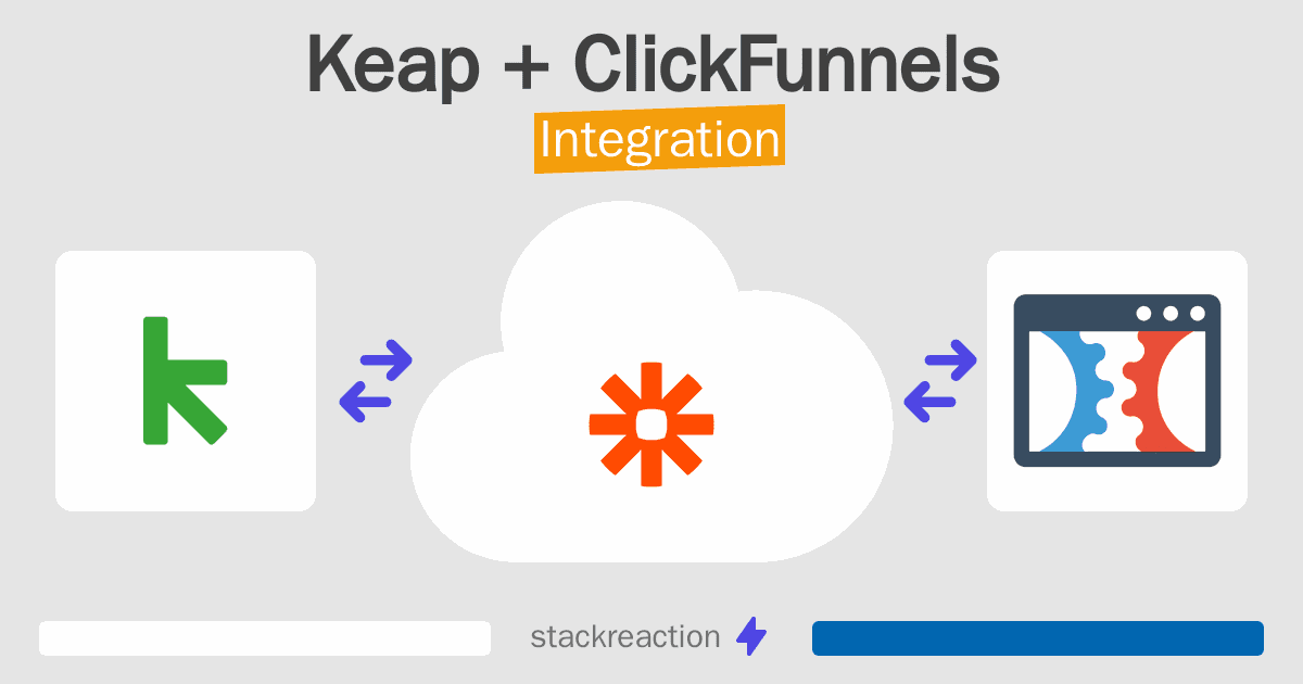 Keap and ClickFunnels Integration