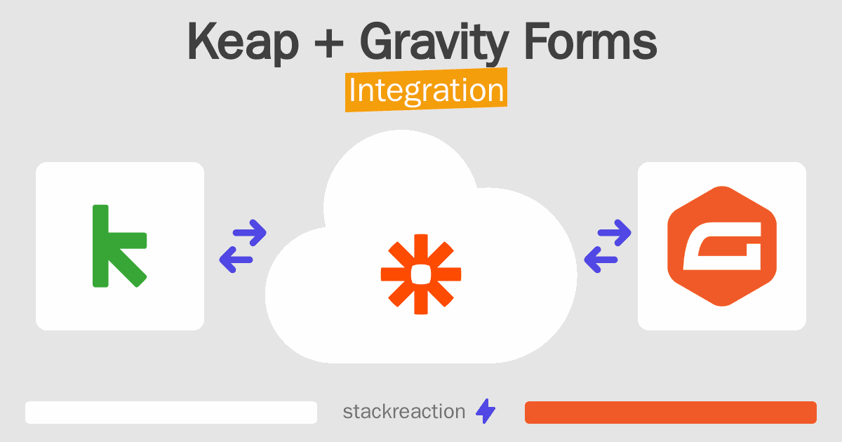 Keap and Gravity Forms Integration