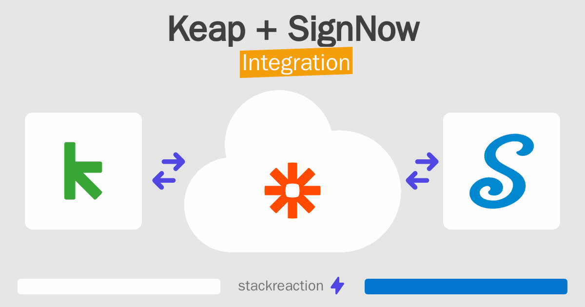 Keap and SignNow Integration