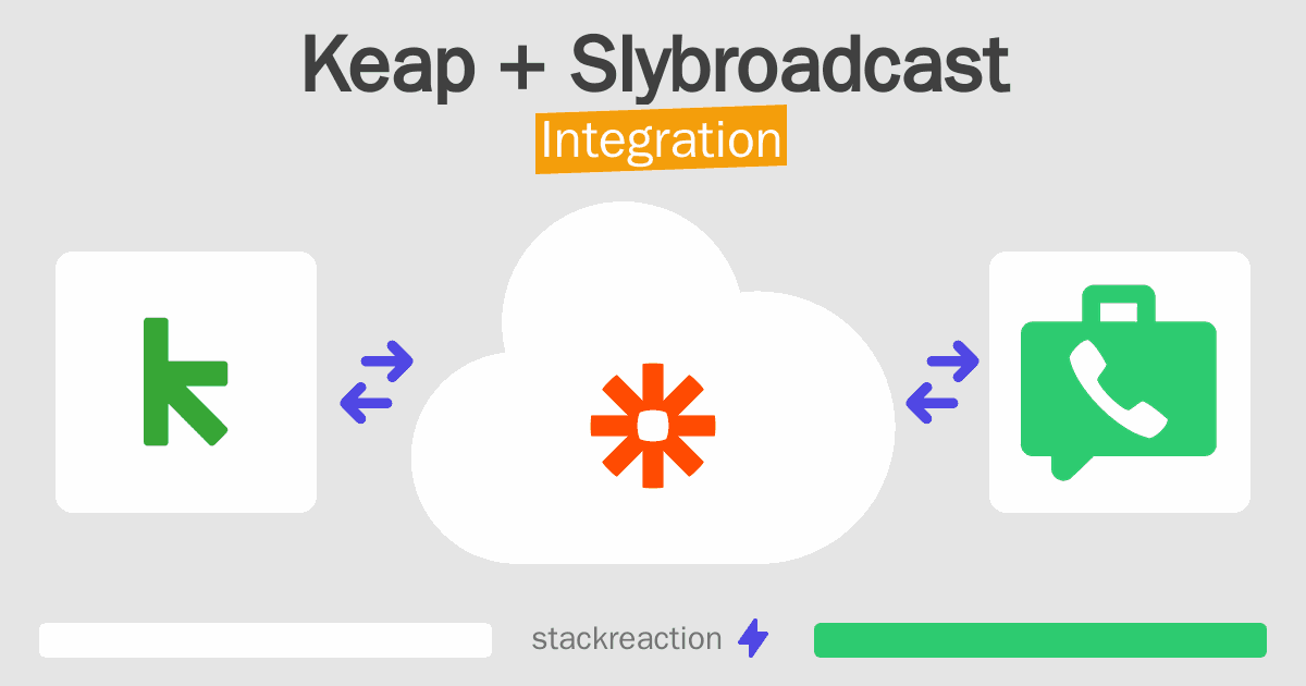Keap and Slybroadcast Integration