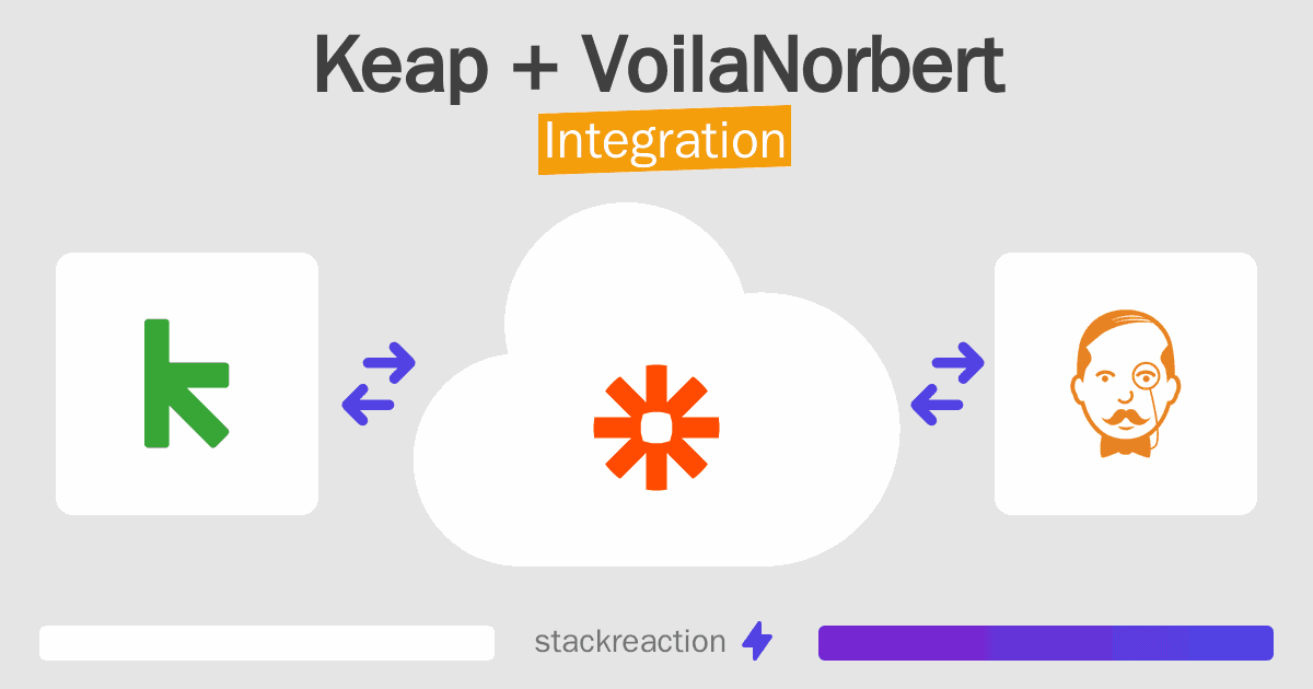 Keap and VoilaNorbert Integration