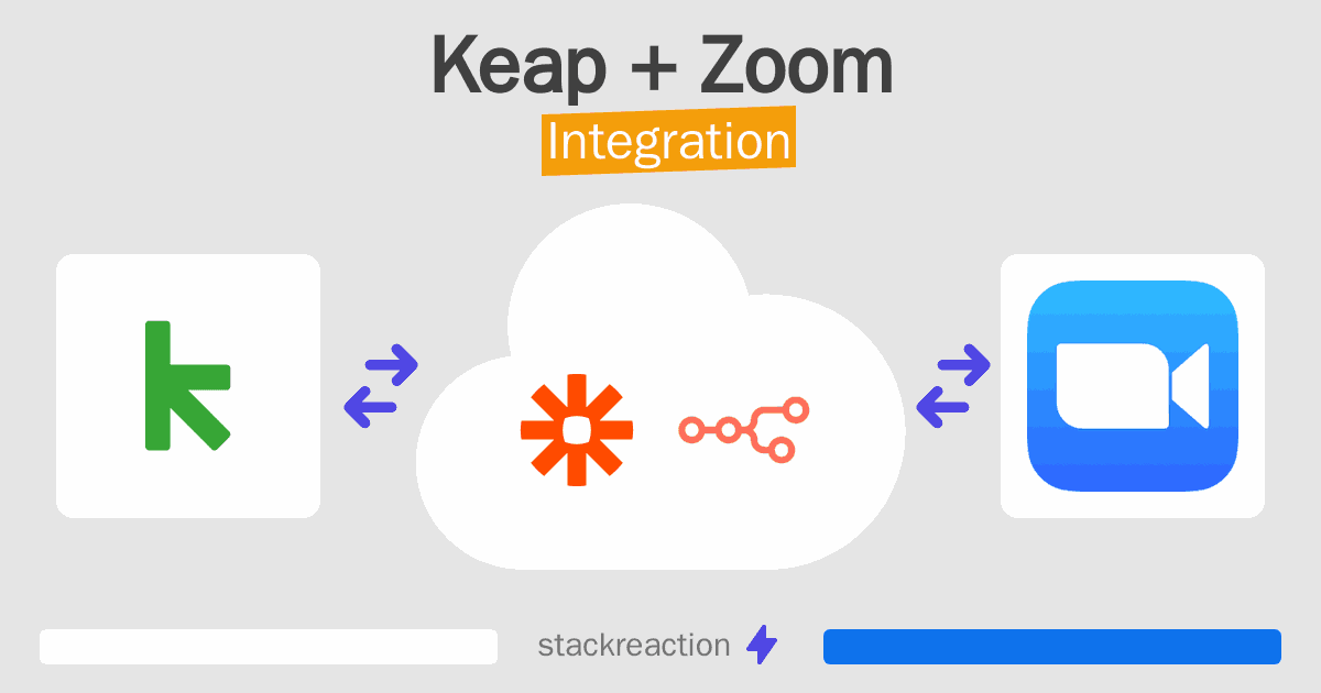 Keap and Zoom Integration