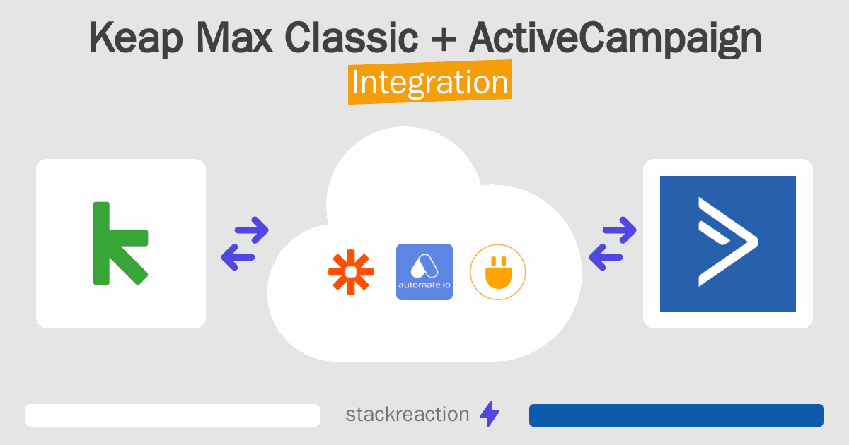 Keap Max Classic and ActiveCampaign Integration