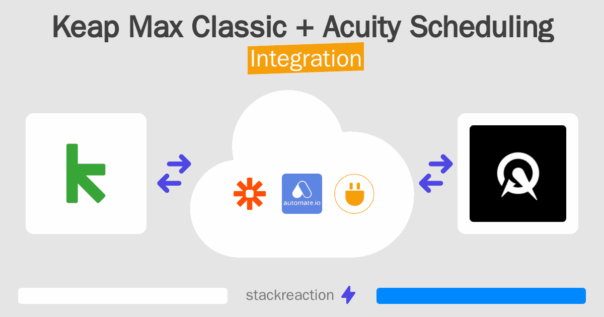 Keap Max Classic and Acuity Scheduling Integration