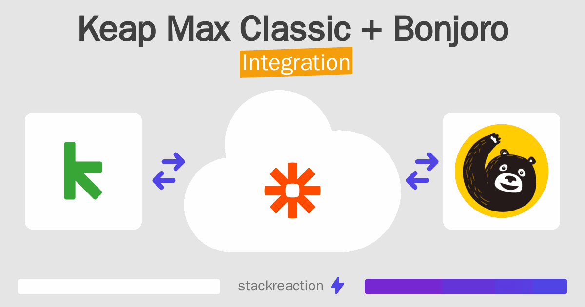 Keap Max Classic and Bonjoro Integration