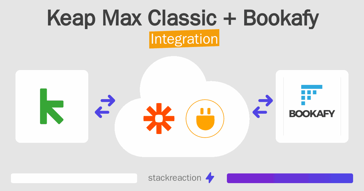 Keap Max Classic and Bookafy Integration