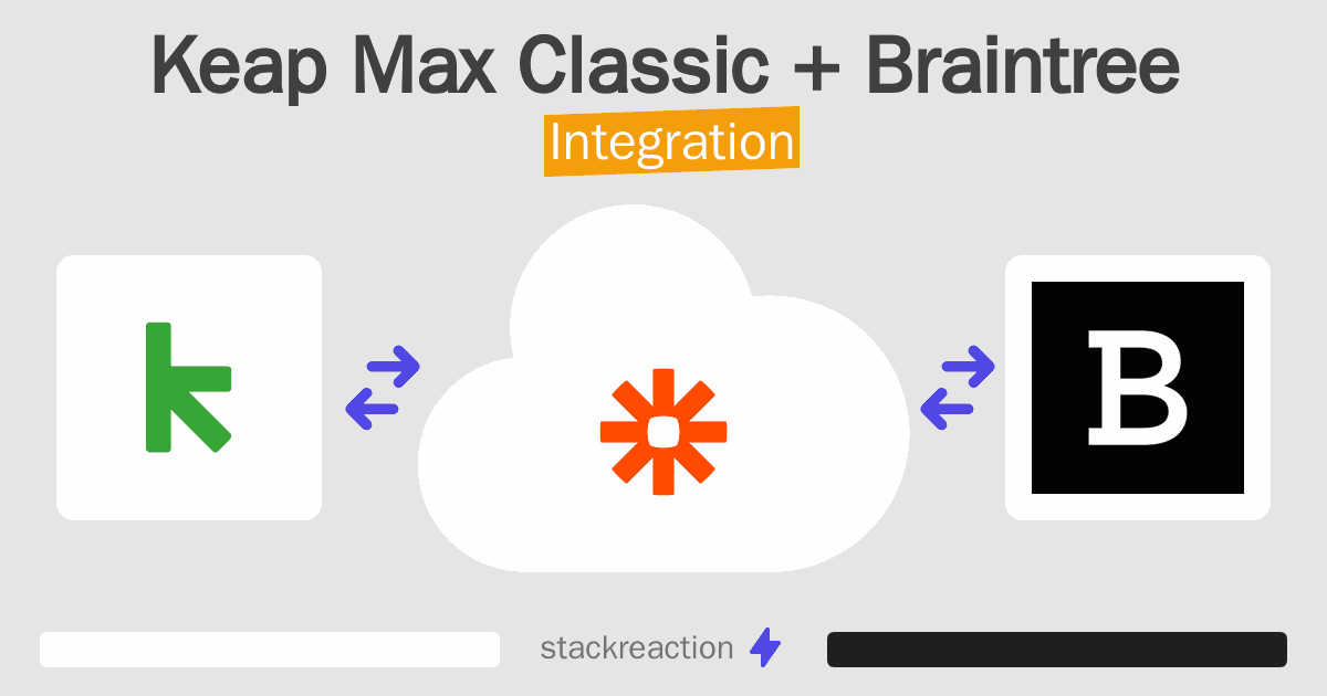 Keap Max Classic and Braintree Integration