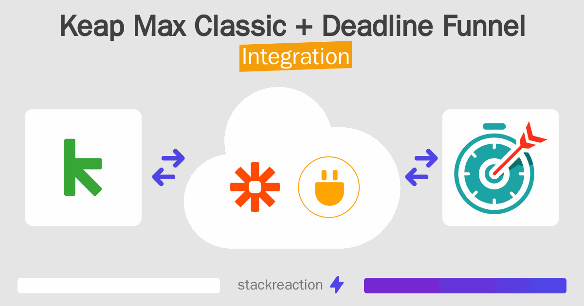 Keap Max Classic and Deadline Funnel Integration