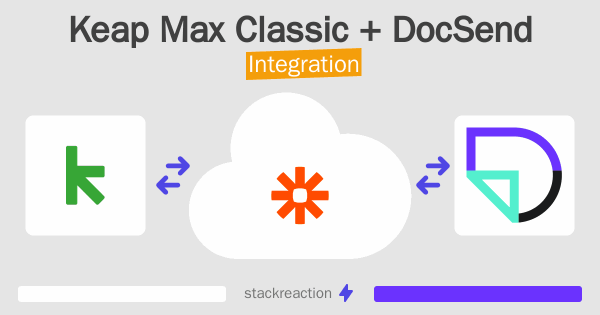 Keap Max Classic and DocSend Integration