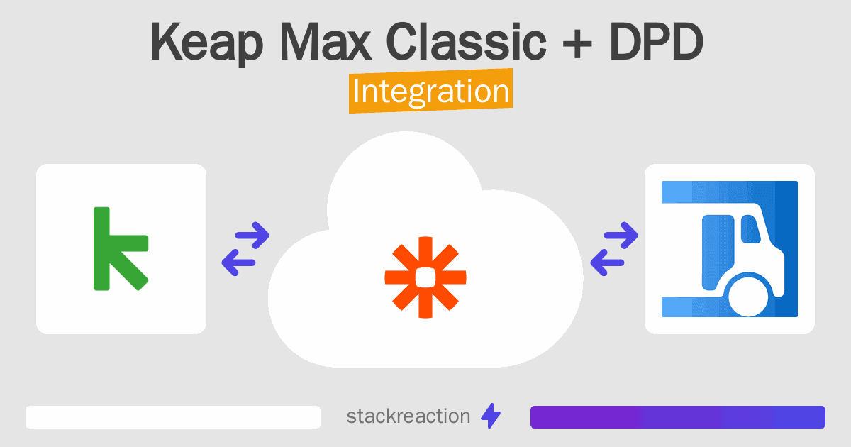 Keap Max Classic and DPD Integration