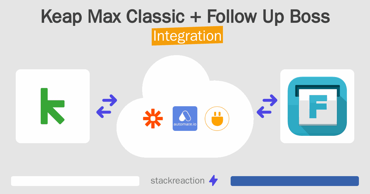 Keap Max Classic and Follow Up Boss Integration