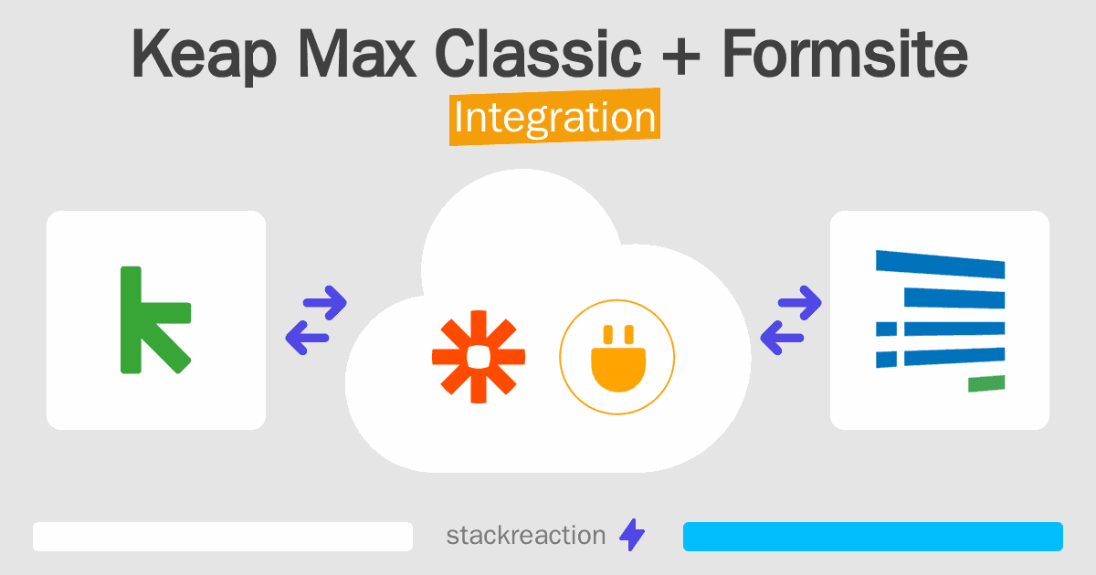 Keap Max Classic and Formsite Integration