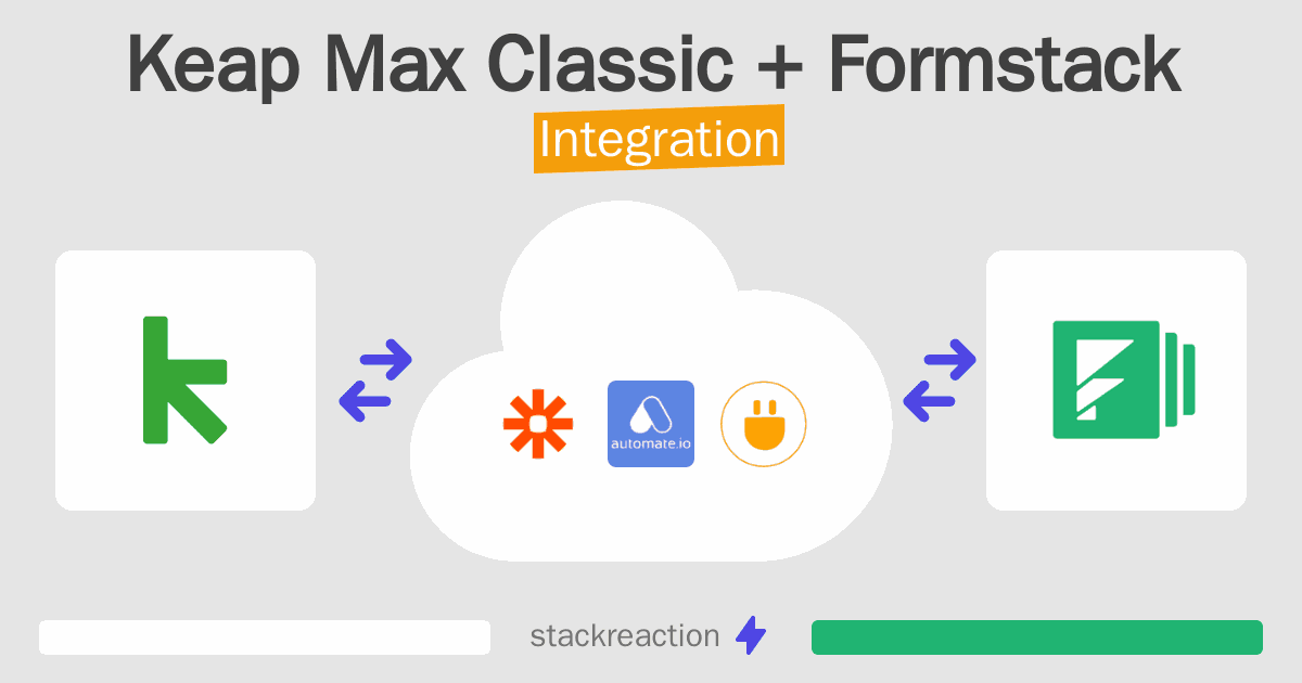 Keap Max Classic and Formstack Integration