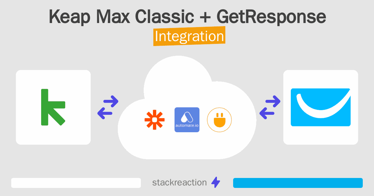 Keap Max Classic and GetResponse Integration