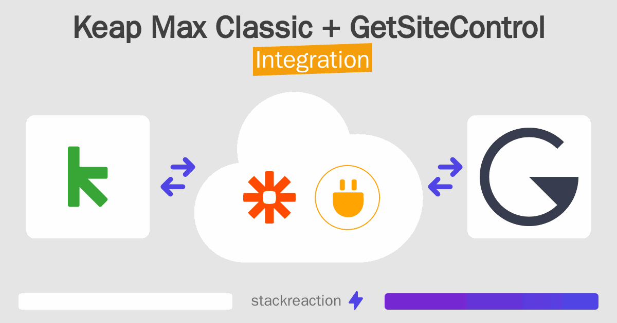 Keap Max Classic and GetSiteControl Integration