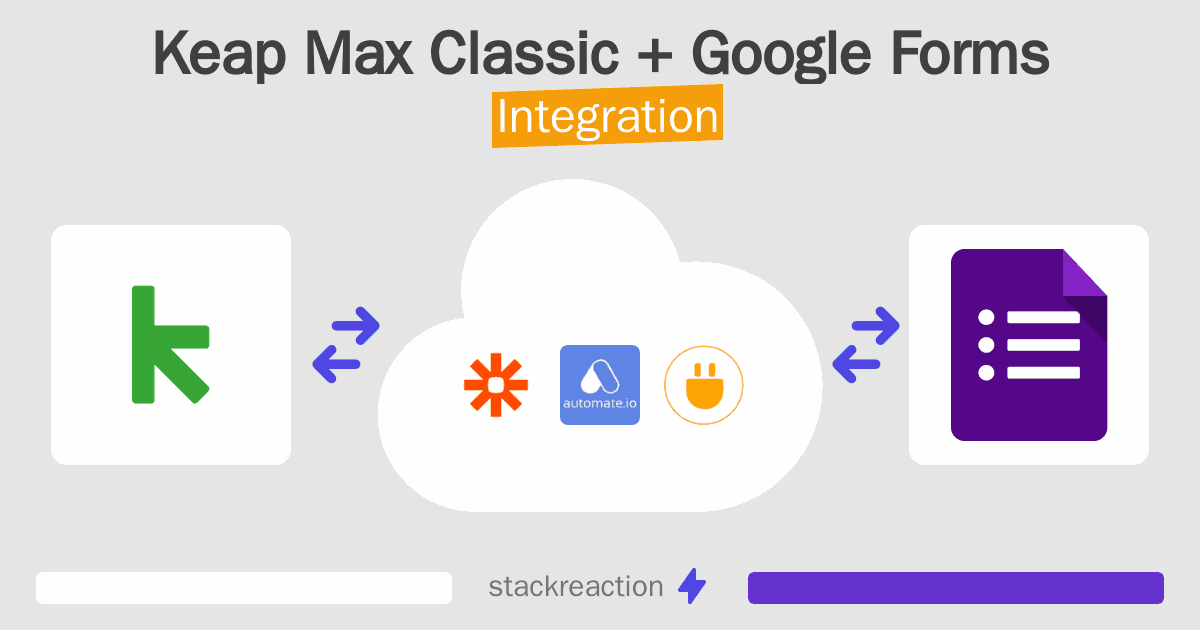 Keap Max Classic and Google Forms Integration