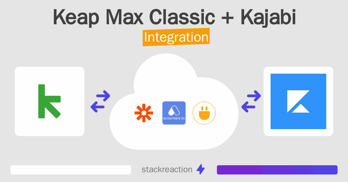 Keap Max Classic and Kajabi Integration