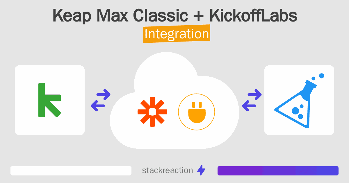 Keap Max Classic and KickoffLabs Integration