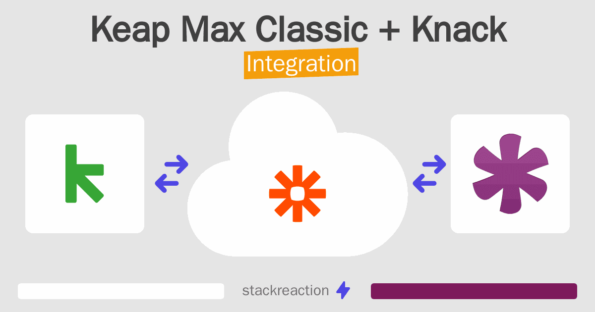 Keap Max Classic and Knack Integration