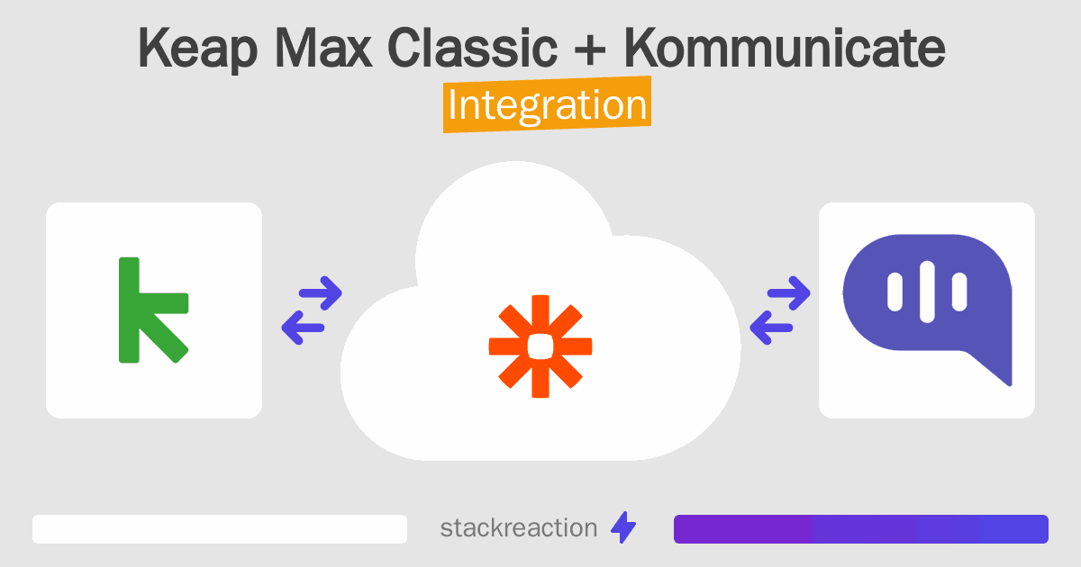 Keap Max Classic and Kommunicate Integration