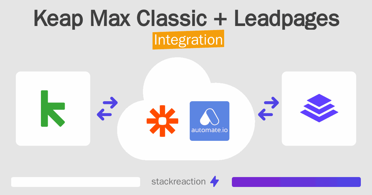 Keap Max Classic and Leadpages Integration