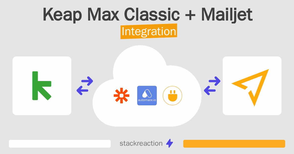 Keap Max Classic and Mailjet Integration