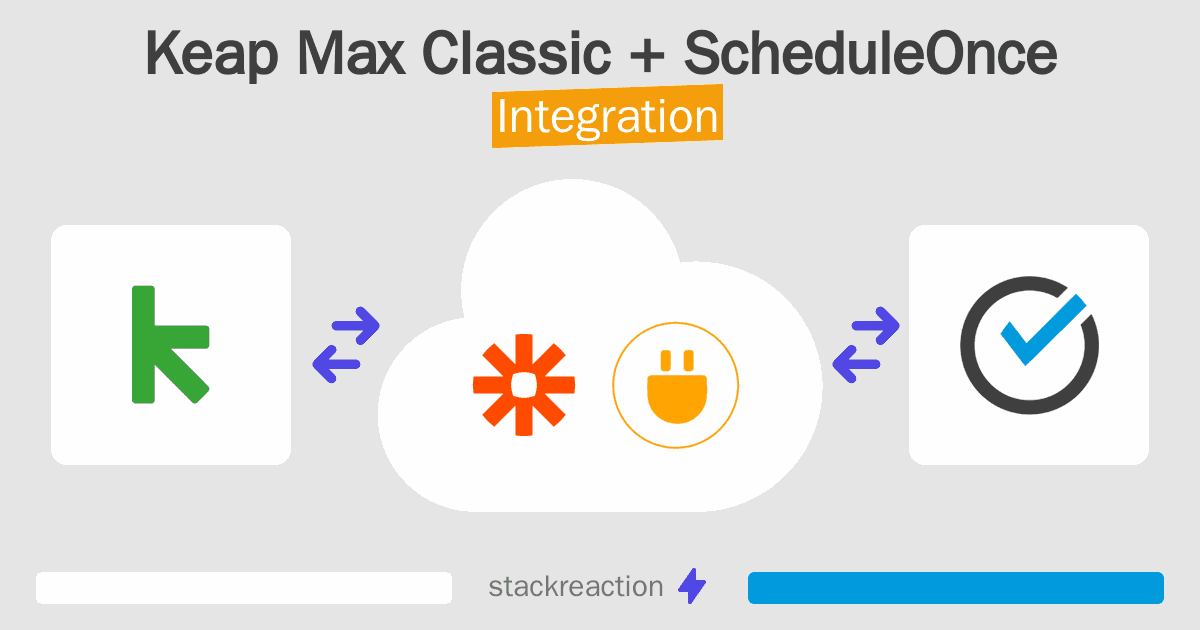 Keap Max Classic and ScheduleOnce Integration