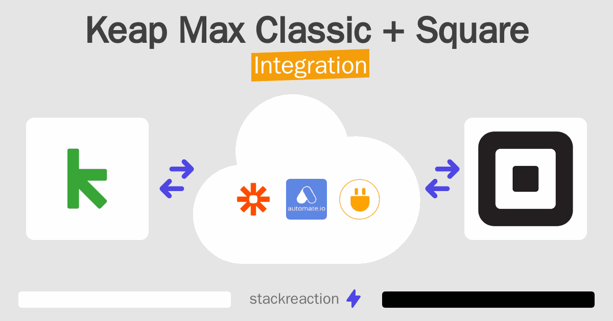 Keap Max Classic and Square Integration
