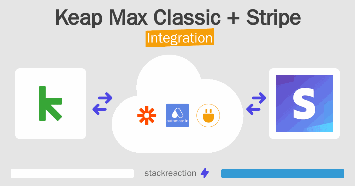 Keap Max Classic and Stripe Integration
