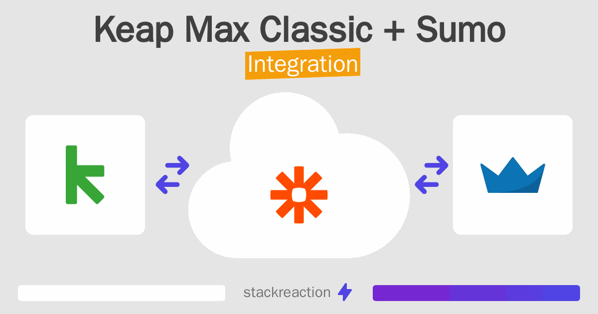 Keap Max Classic and Sumo Integration