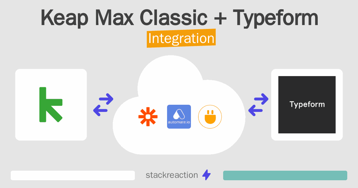 Keap Max Classic and Typeform Integration