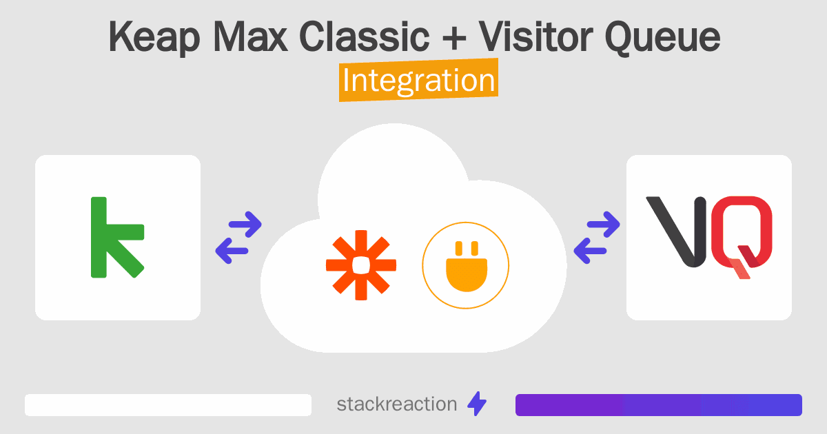 Keap Max Classic and Visitor Queue Integration