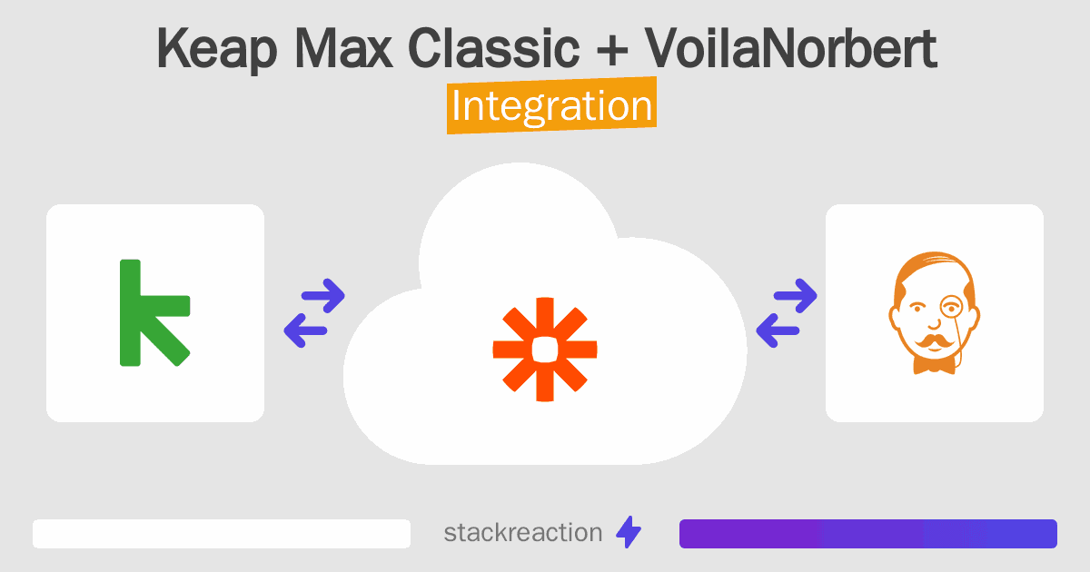 Keap Max Classic and VoilaNorbert Integration