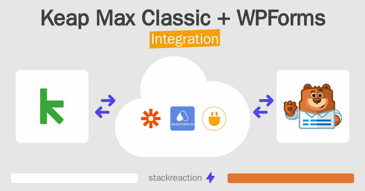 Keap Max Classic and WPForms Integration
