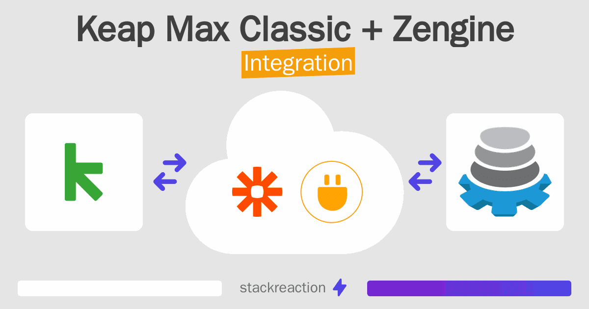 Keap Max Classic and Zengine Integration