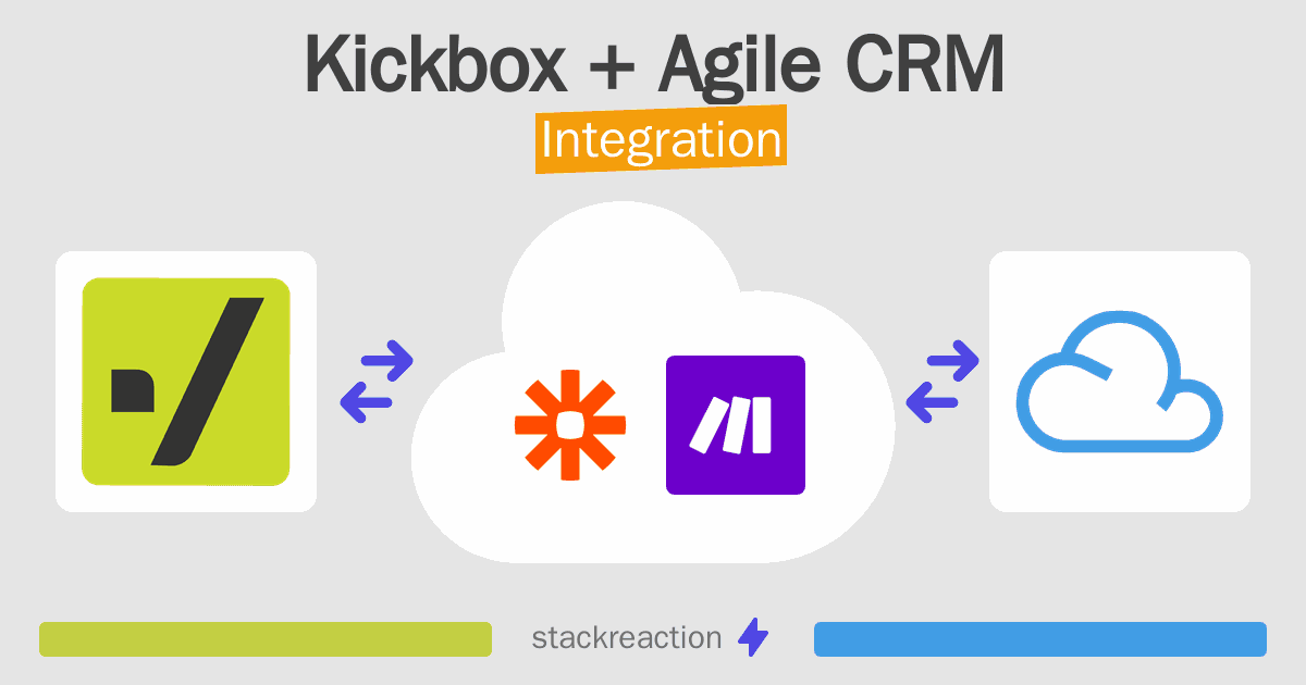Kickbox and Agile CRM Integration