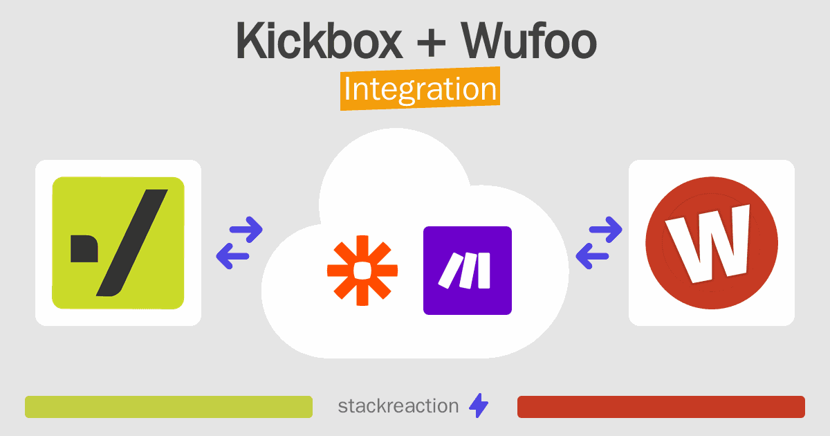 Kickbox and Wufoo Integration
