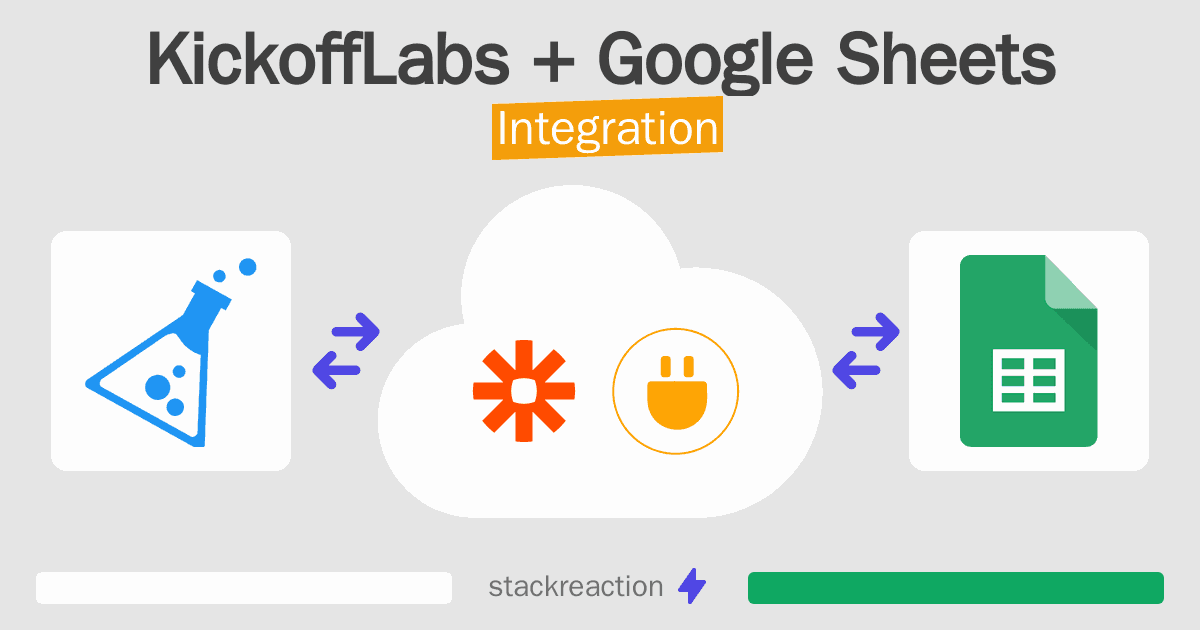 KickoffLabs and Google Sheets Integration