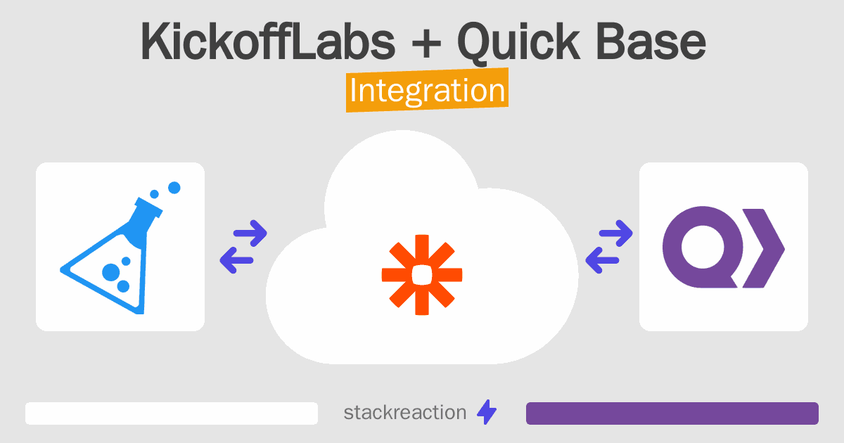 KickoffLabs and Quick Base Integration