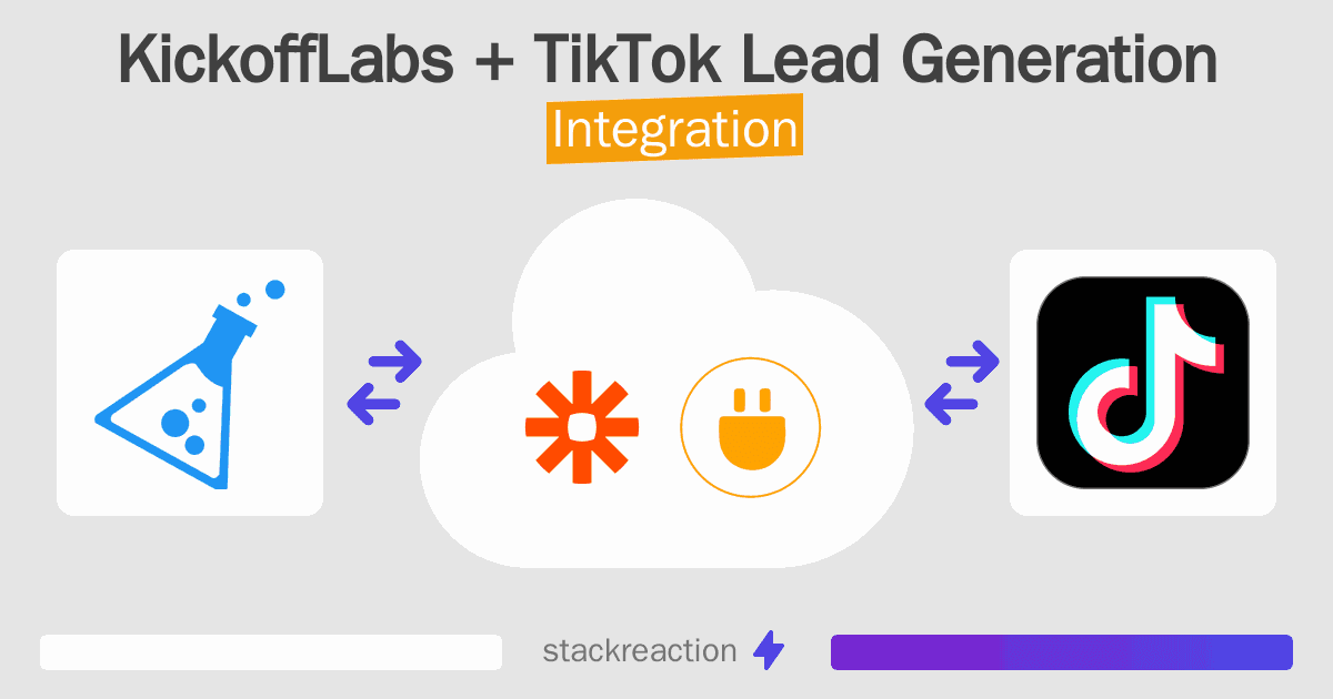 KickoffLabs and TikTok Lead Generation Integration