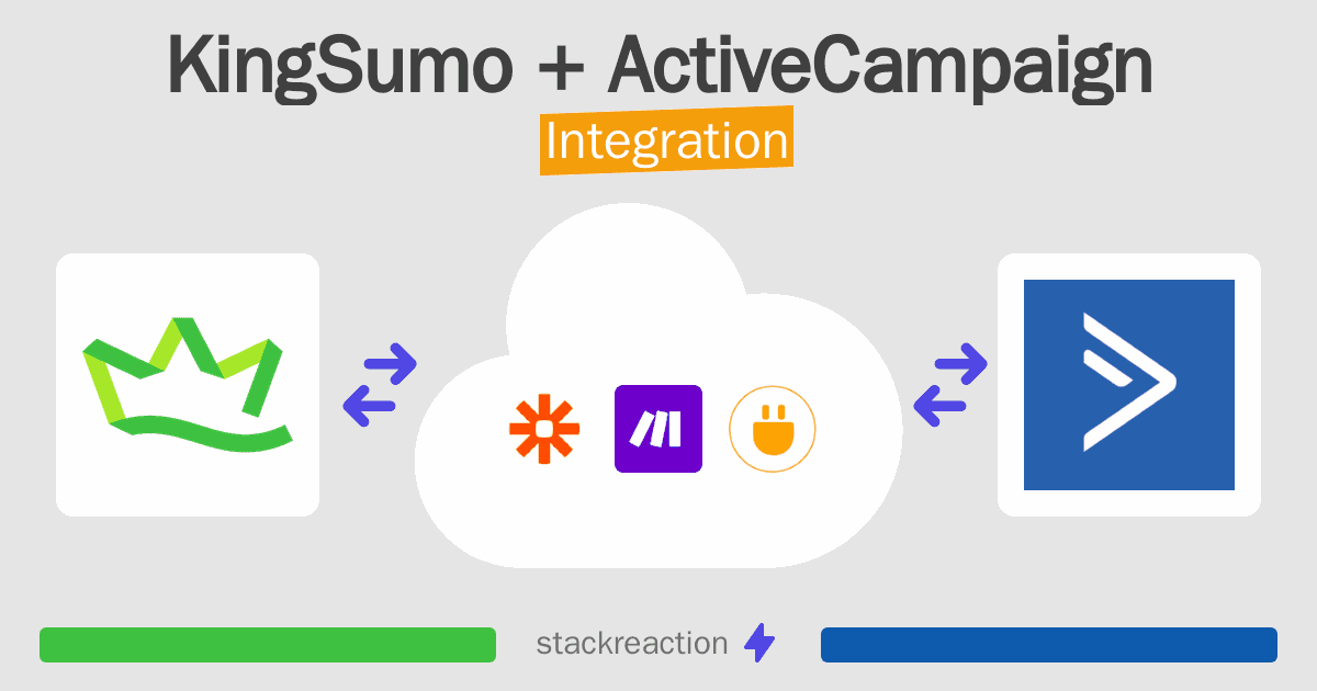 KingSumo and ActiveCampaign Integration