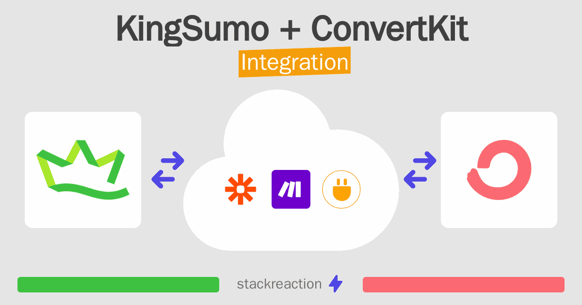 KingSumo and ConvertKit Integration