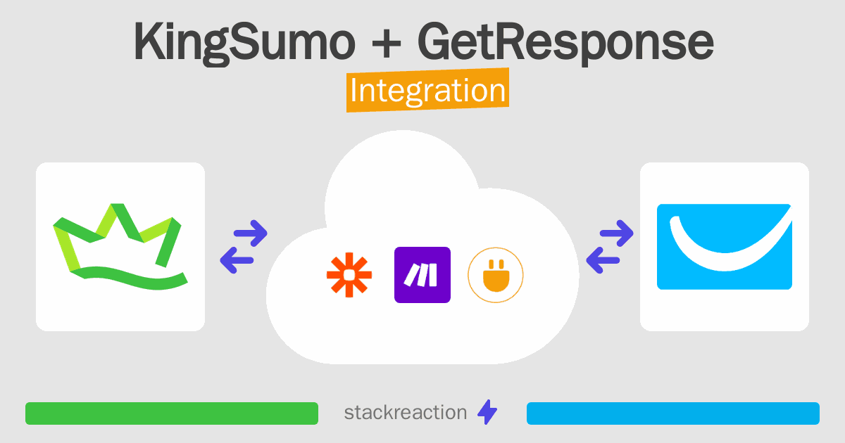 KingSumo and GetResponse Integration