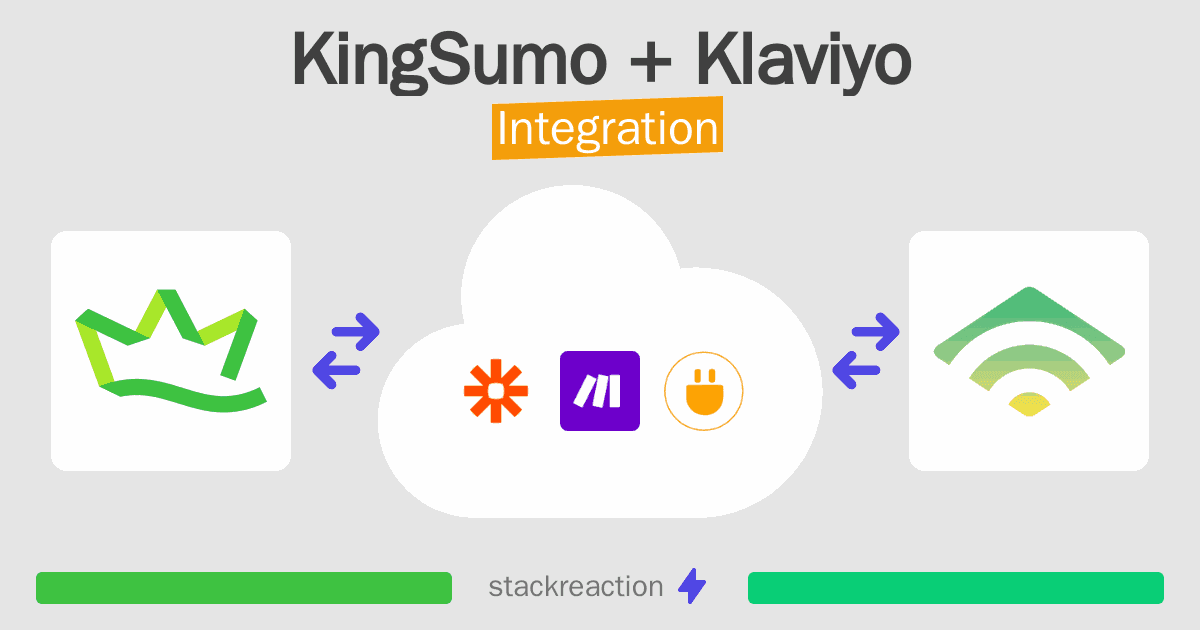 KingSumo and Klaviyo Integration
